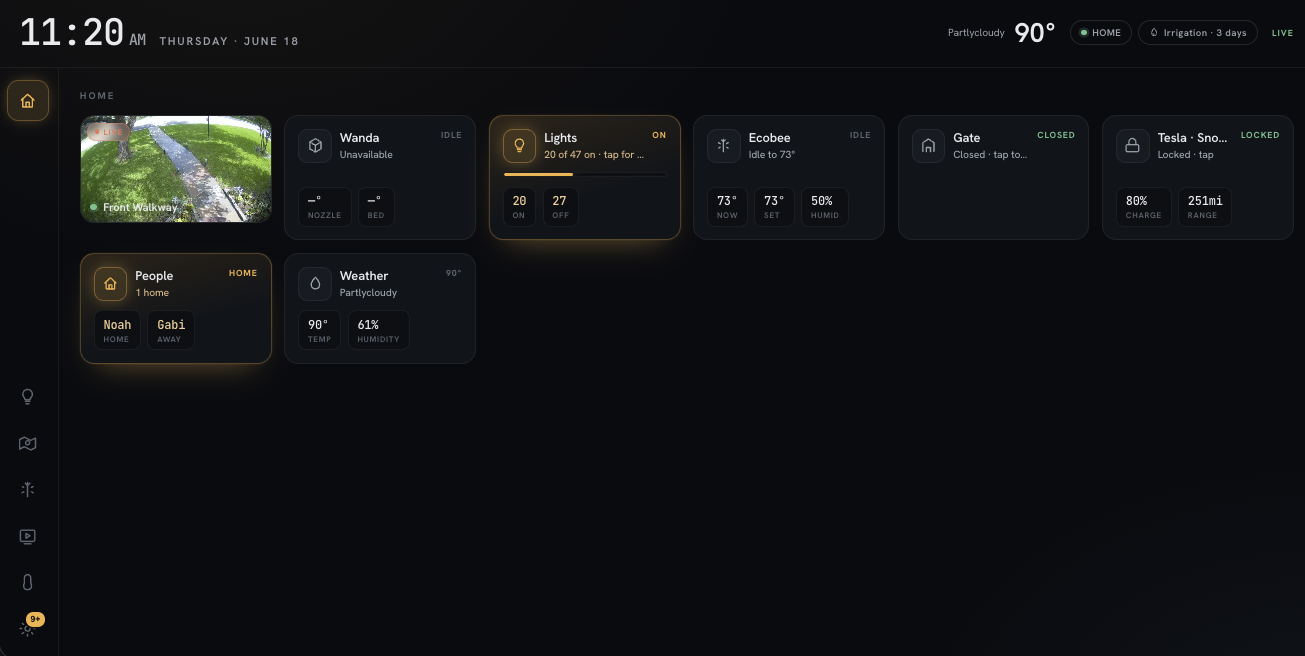 My Home Assistant dashboard